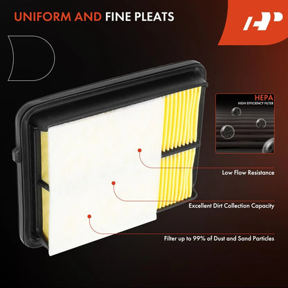 Air Filter for Nissan Kicks 2017-2024 and Versa 2020-2024 L4 1.6L Engine