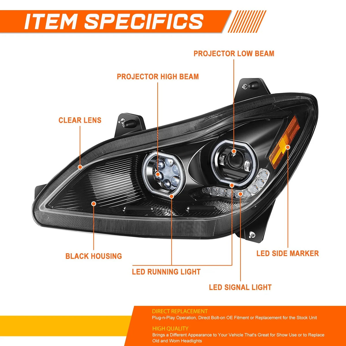LED DRL Projector Headlights with Halo Ring for Kenworth T680 2022-2025