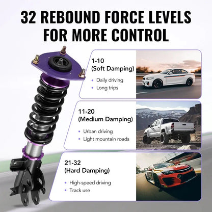 Adjustable Height Coilovers for 2016-2021 Acura ILX DE2 - 32-Way