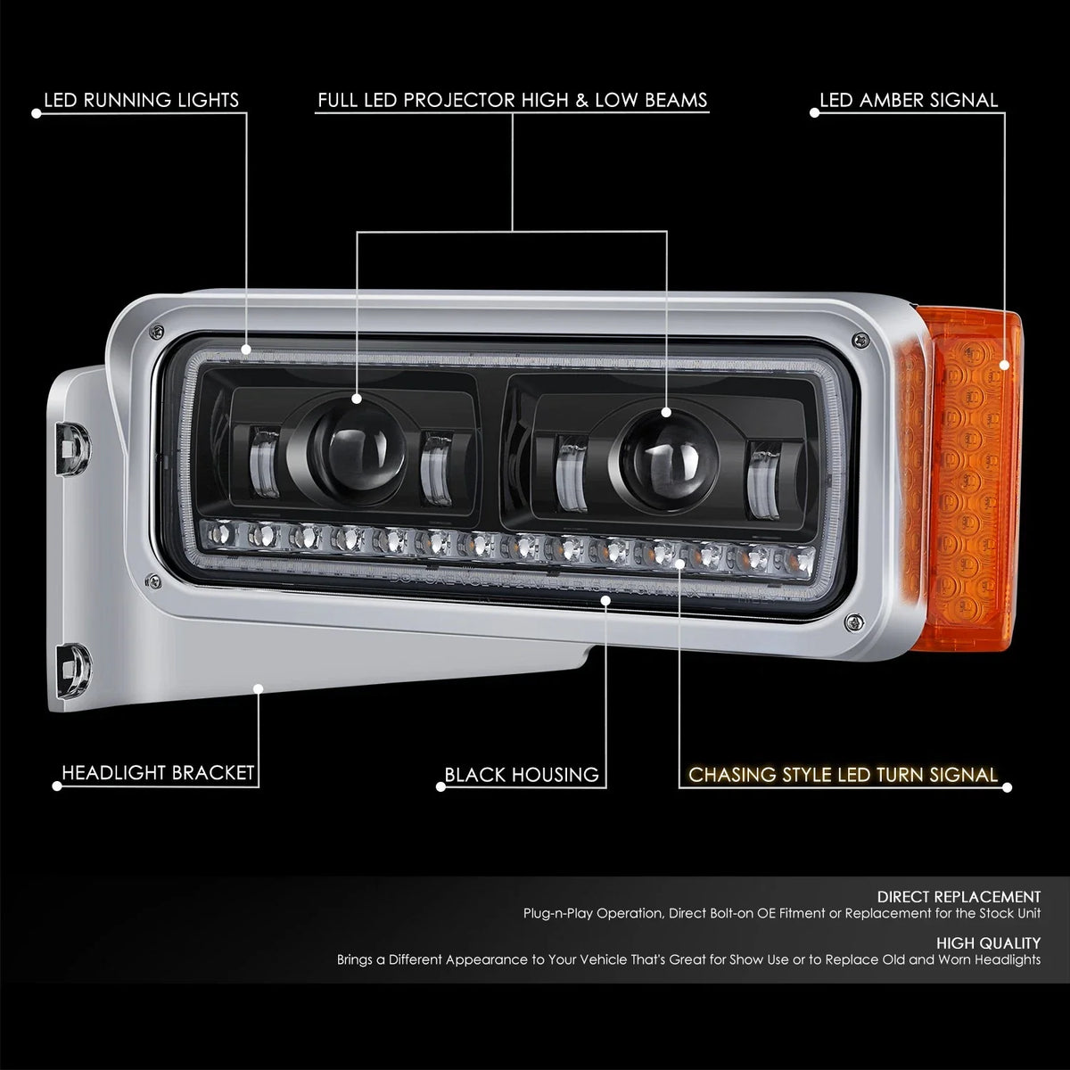 Projector LED Sequential Headlights for Peterbilt 359 379 389 (1981–2021)