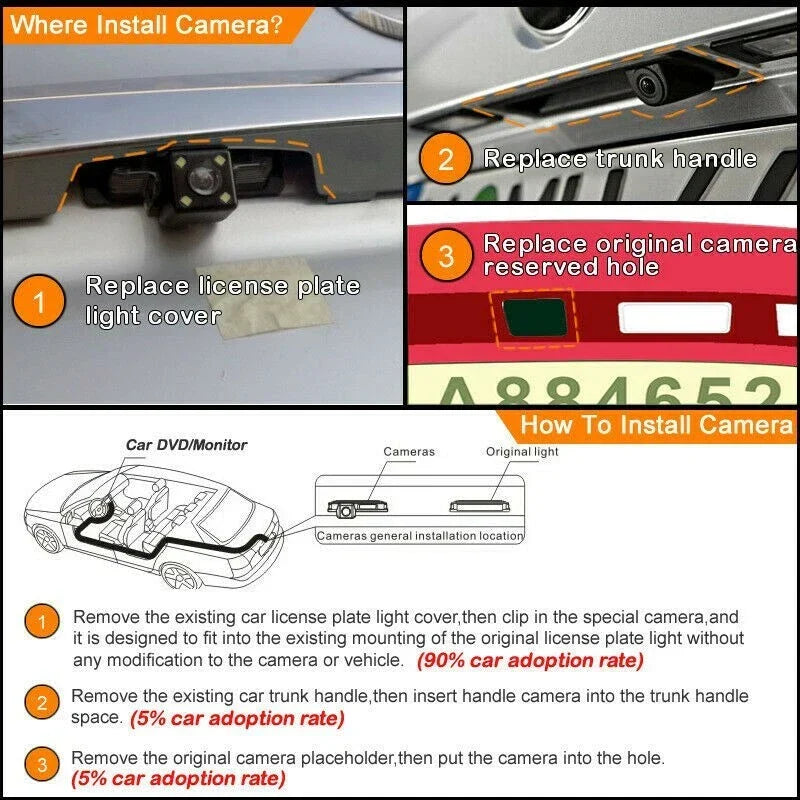 Rear View Camera for 2013–2017 Porsche Panamera