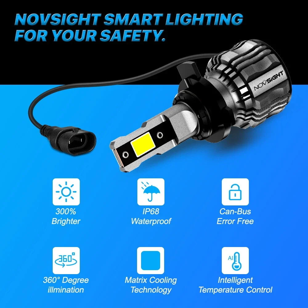 2X 9012 HIR2 LED Headlight Bulbs Kit for NOVSIGHT (15000LM, 6500K, 72W)