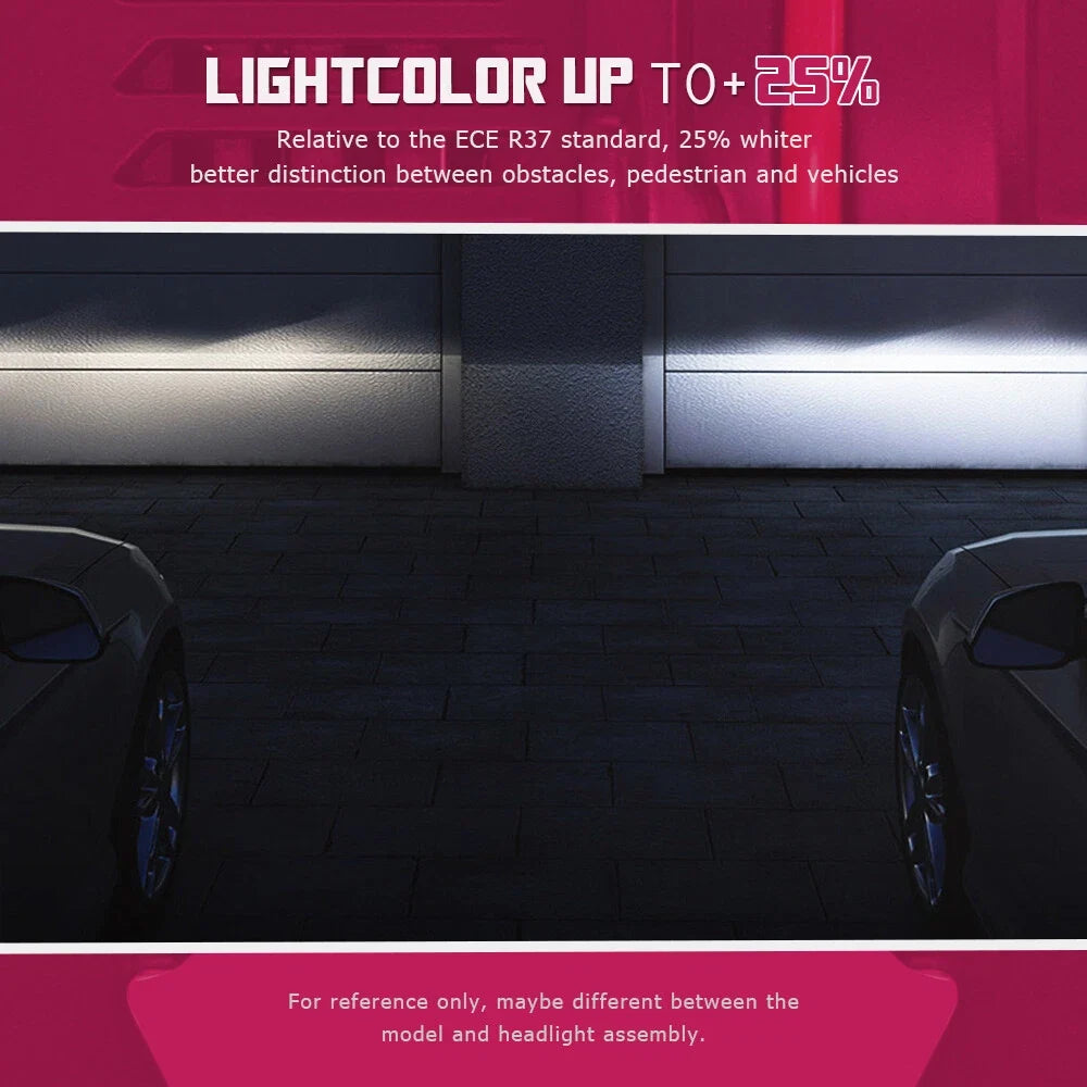 9005 HB3 LED Headlight Bulbs - Conversion Kit (2 Pack)