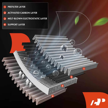 Activated Carbon Cabin Air Filter for Hyundai Veloster Kona 2018-2023