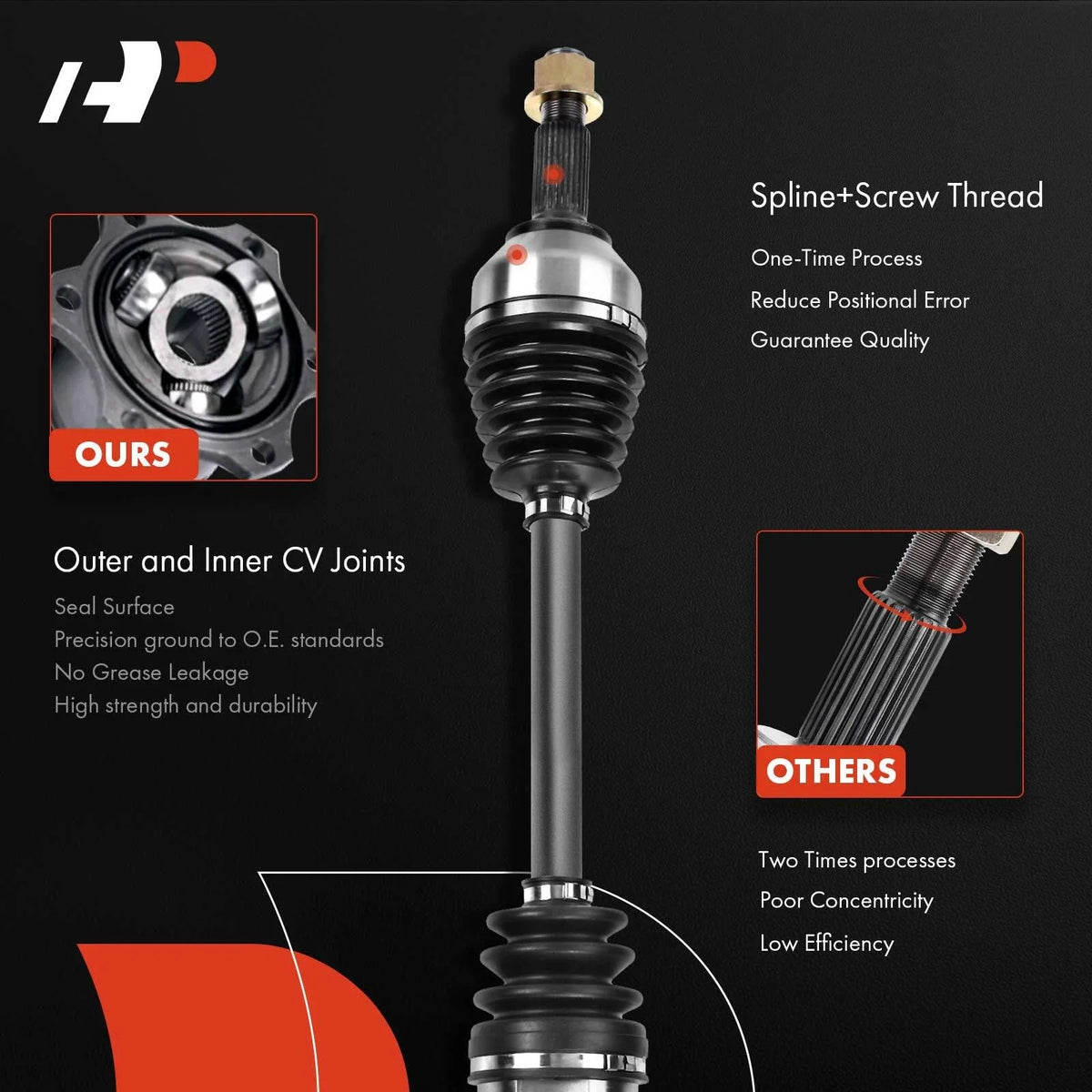 Front CV Axle Set for Nissan Murano 2016