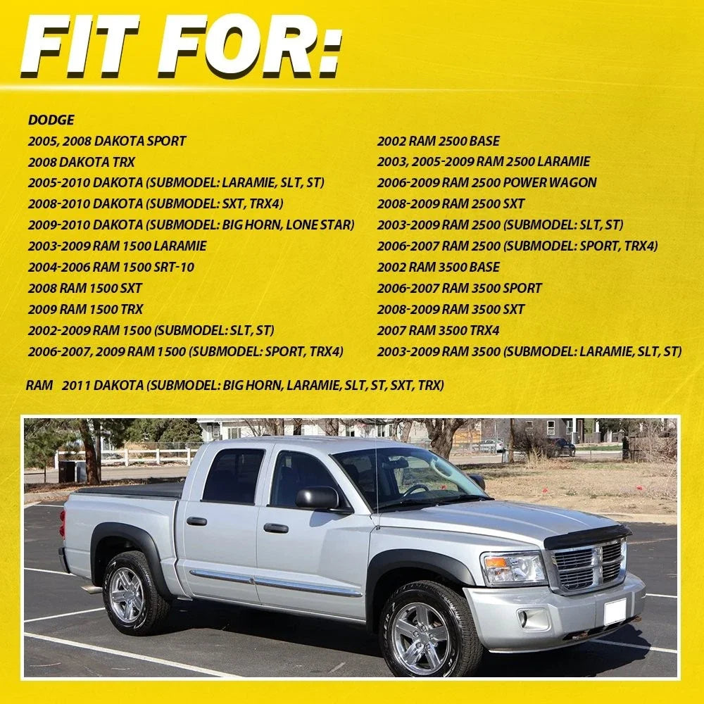 Exterior Door Handle Kit for Ram Dodge 1500 (2002–2008)