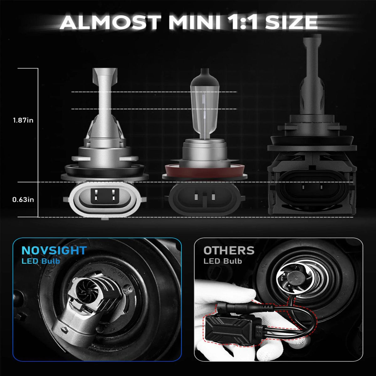 2X H11 LED Headlight Bulbs for NOVSIGHT (2000–2023)