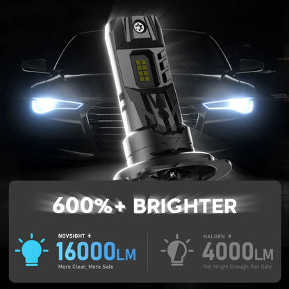 LED Headlight Bulb Kit H7 for High Low Beam (2000LM, 6500K)