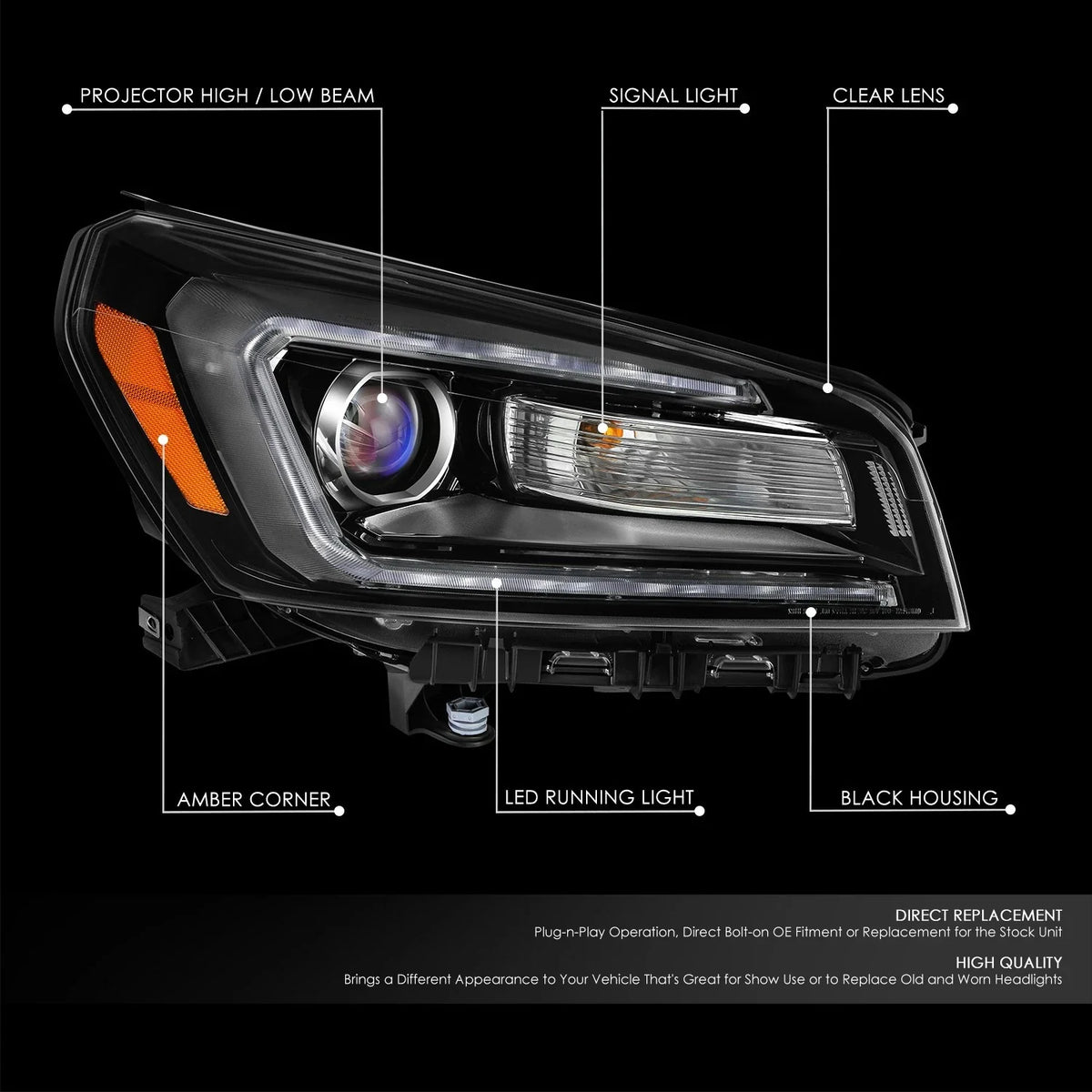 LED Projector Headlight Assembly for GMC Acadia (2013–2016)