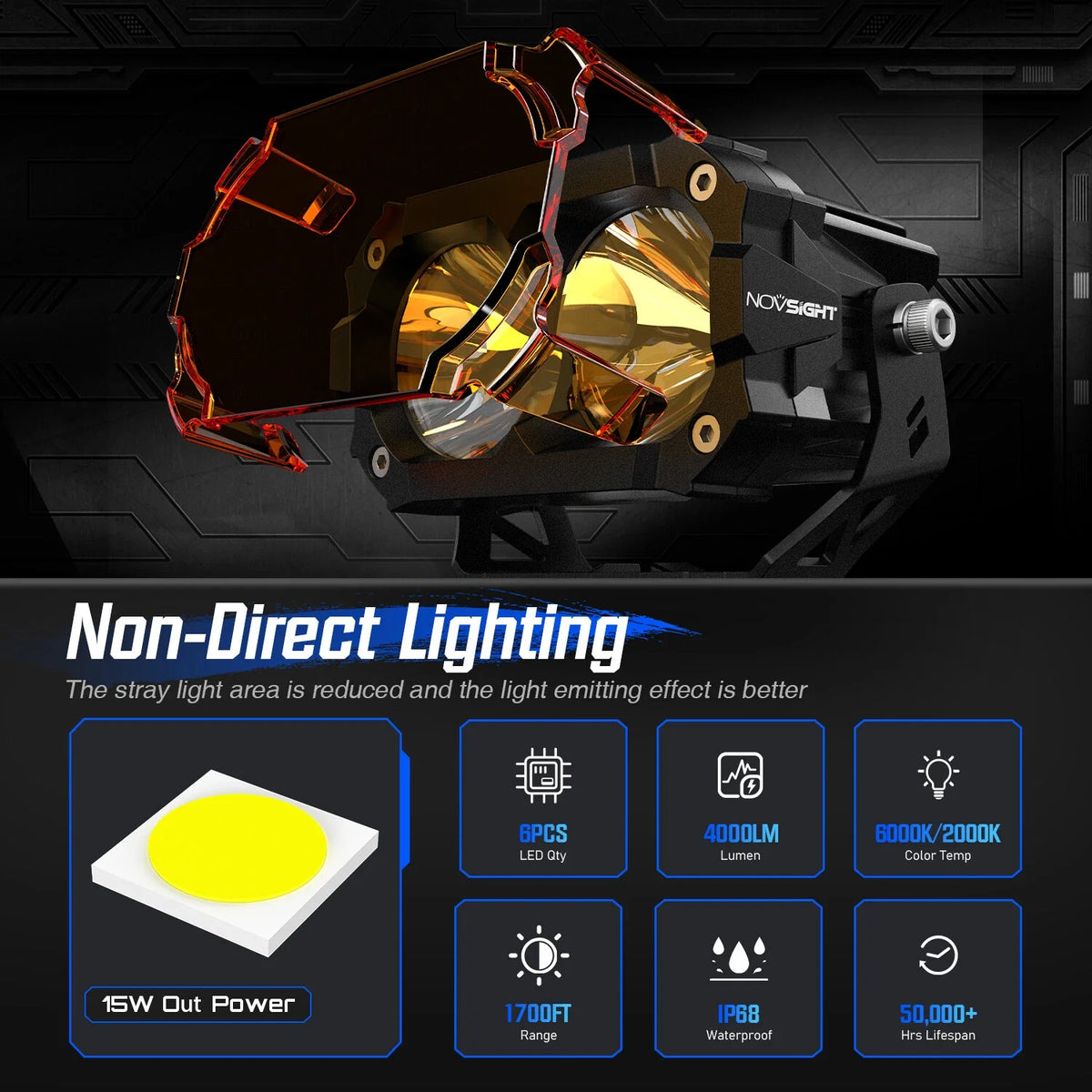 Off Road 2pc LED Work Light Pods for Jeep Truck SUV