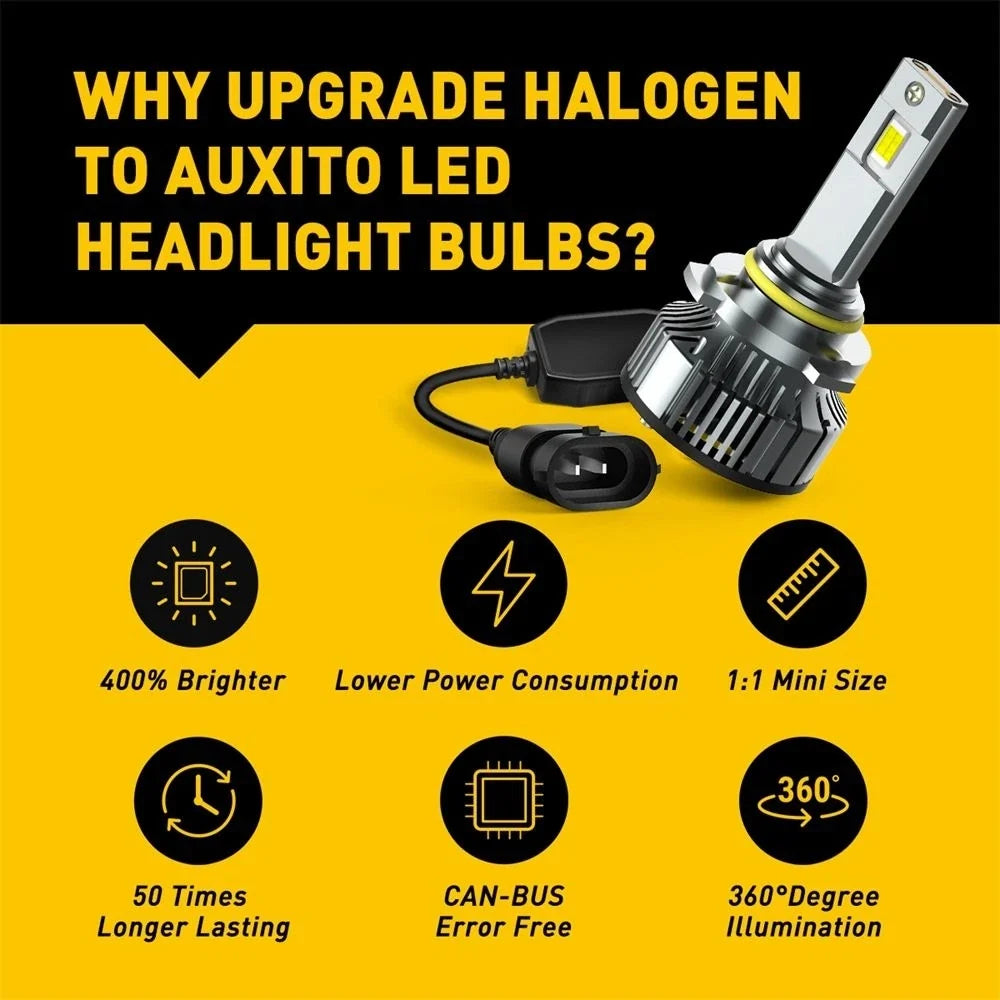 9006 LED Headlights Kit for AUXITO (6500K)