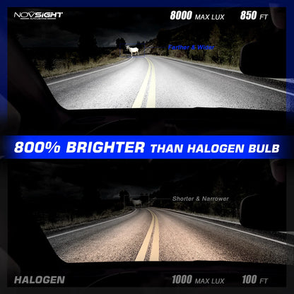 6500K 9005 LED Headlight Bulb Kit - 2 Pack