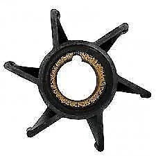 CEF 500376 SELVA 2 for