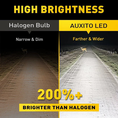 9005 HB3 LED Headlight Bulbs Kit for High/Low Beam (6500K, CANBUS)