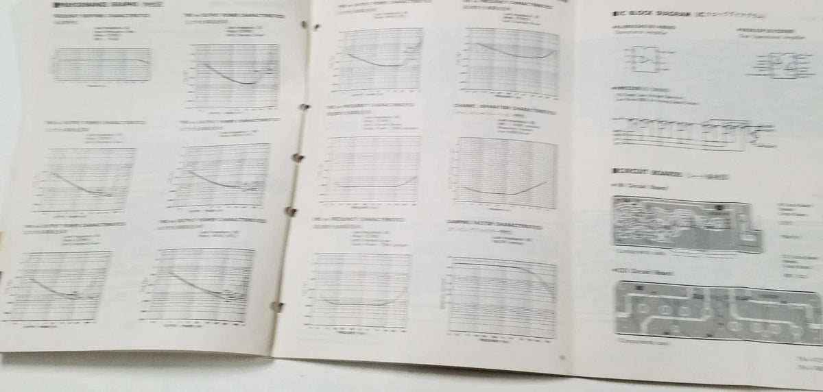 Yamaha PD2500 Power Amp Service Manual & Schematics (1975–1980)