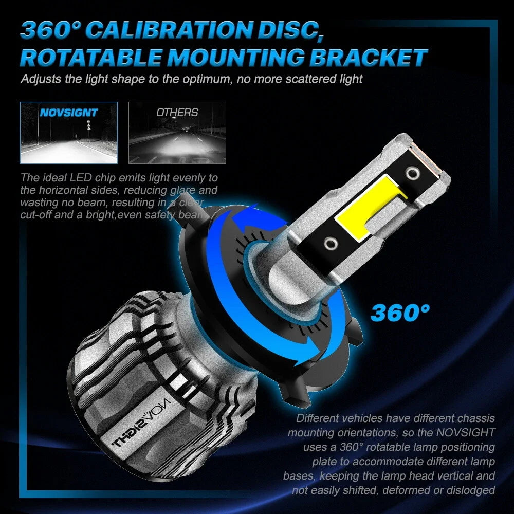 LED Headlight Bulbs H4 Conversion Kit 15000LM 6500K