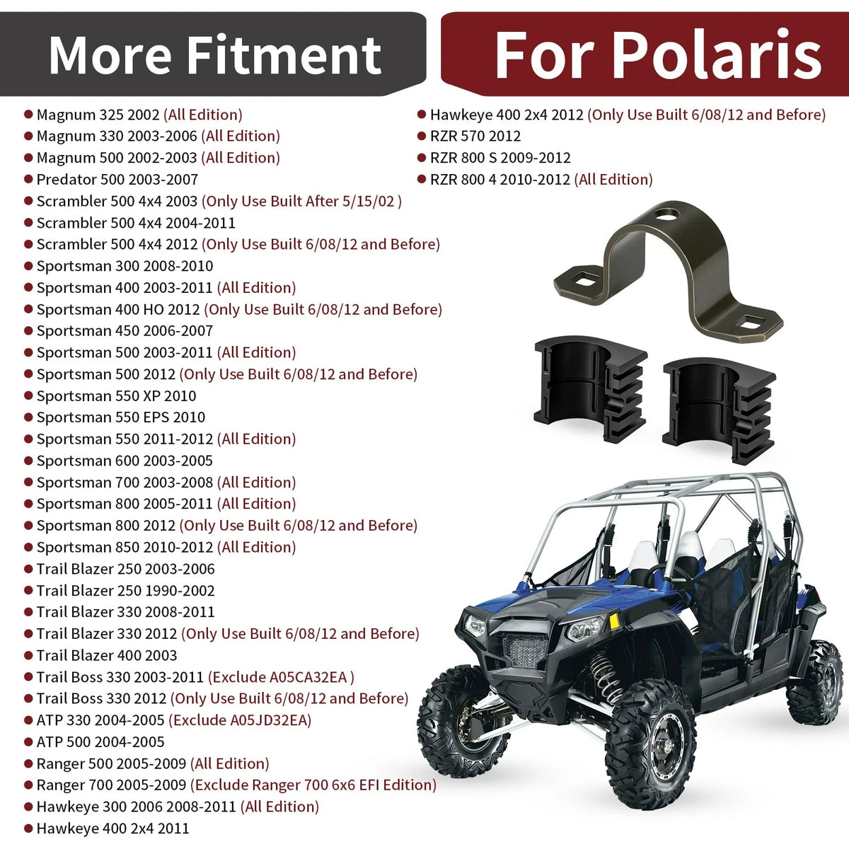 Upper Steering Bushings & Bracket Set for Polaris Trail Blazer 250 03-06