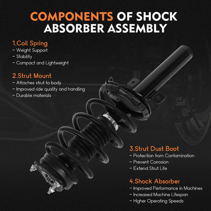 Front Pair Complete Struts & Shocks Assembly for Ford Transit Connect (2010–2013)
