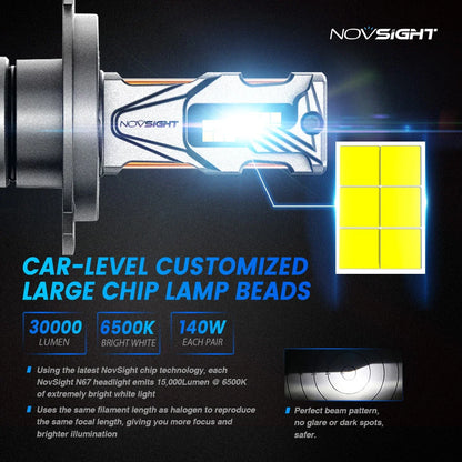 LED Headlight Kit 2X H4 9003 HB2 - 6500K White Light by NOVSIGHT