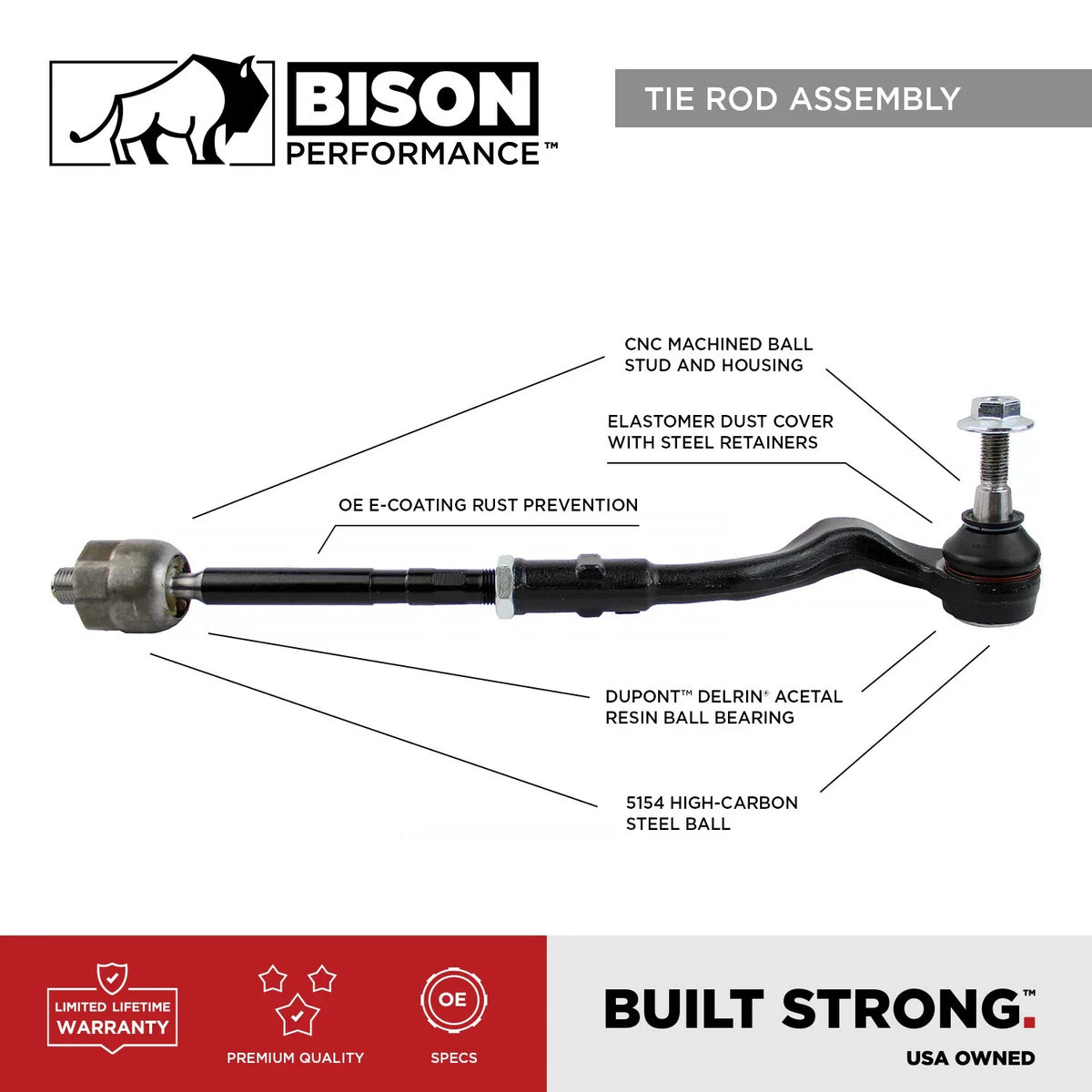 2pc Set Outer Steering Tie Rod End for Ford Mustang (2015–2019)