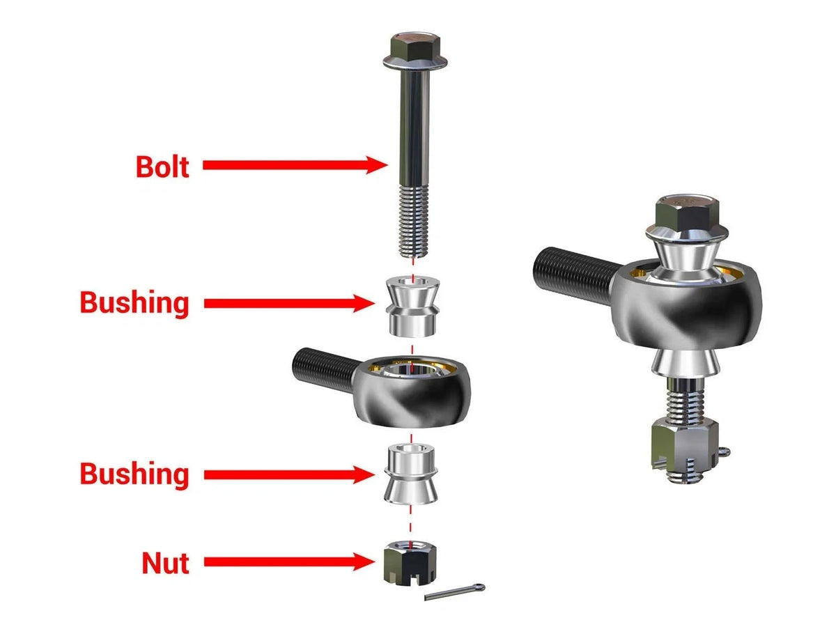 2023 Heavy-Duty Tie Rod Kit for Gravely Atlas JSV