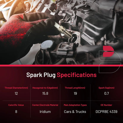 4-Pack Iridium Spark Plugs DCPR8E-4339 for BMW Z4 3.2L 2006-2008