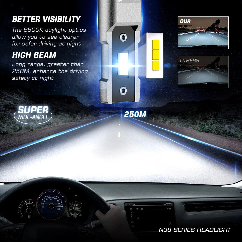 2X 9006 LED Headlight Bulbs for NOVSIGHT (20000LM, 6500K)