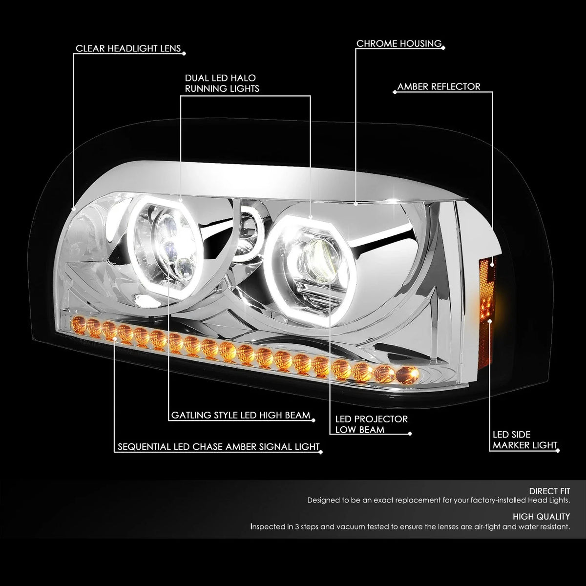 Sequential LED Signal Projector Headlights for Freightliner Century Class (1996–2010)