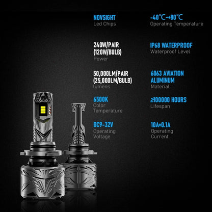 NOVSIGHT 2X HB3 9005 LED Headlight Bulb - 60000LM