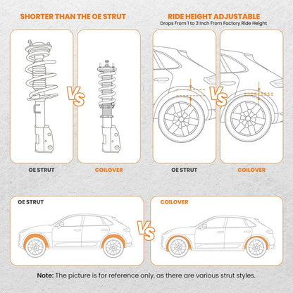 Adjustable Camber Arm Kit with Coilovers for Honda Civic 2006-2011