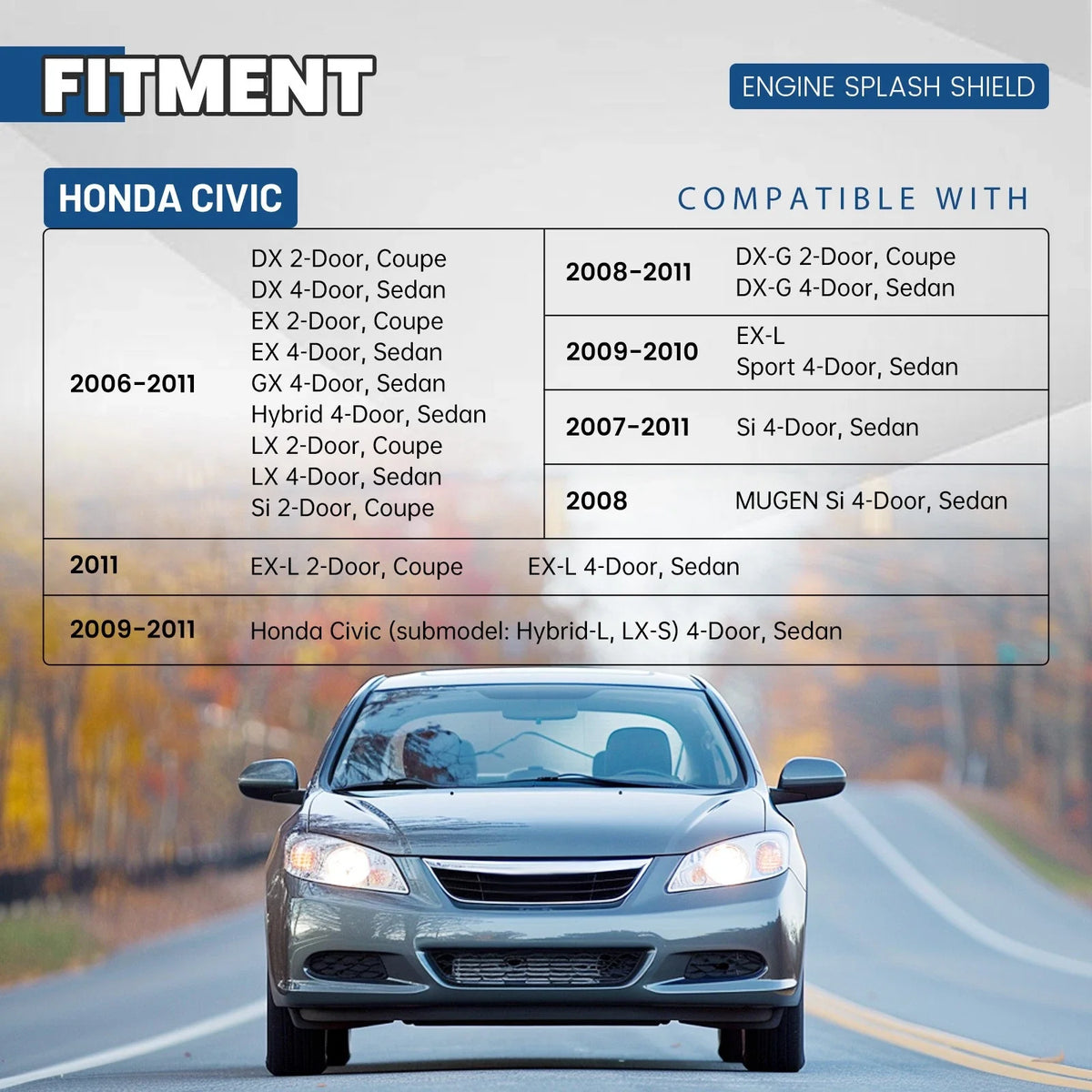 Front Engine Splash Shield Under Cover for Honda Civic (2006–2011) #74111-SNA-A00