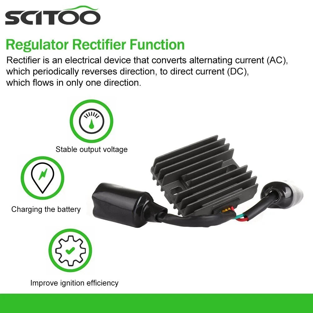 Regulator Rectifier Unit for Honda CBR1000RR 2004-2007