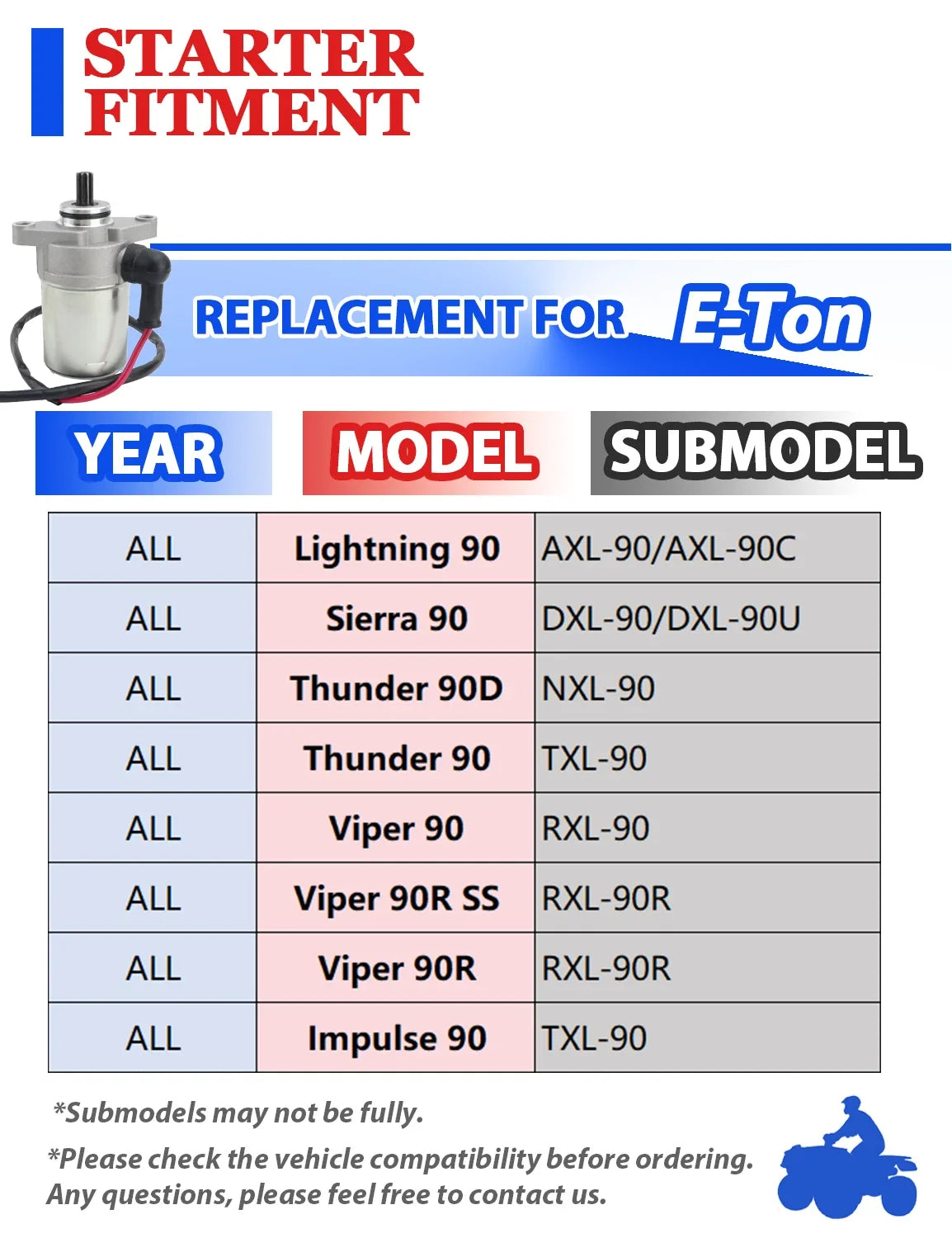 90cc 2-Stroke Starter Motor for E-TON RXL-90R Viper 90R