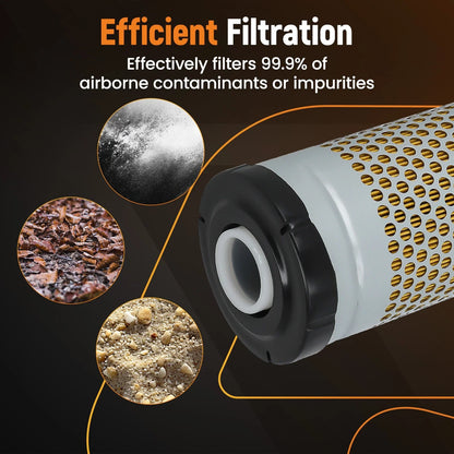 Air Filter Set for Kubota B7300HSD B7500D B7500DTN (6A100-82630-C)