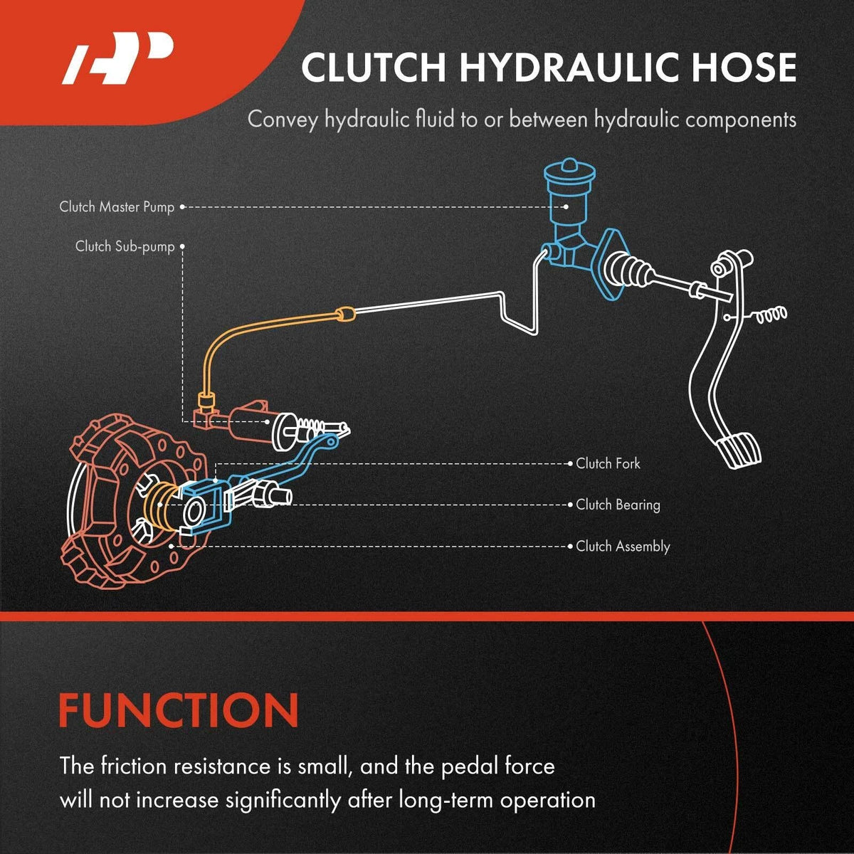 Clutch Hydraulic Hose Line for Honda Civic (2001 to 2005)