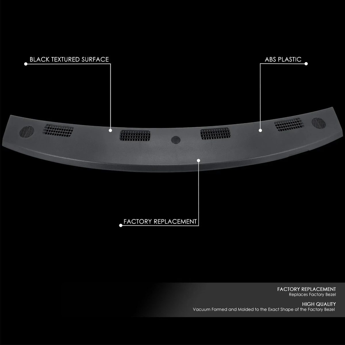 Upper Dash Panel Trim for Dodge Ram 1500 2500 3500 (2002–2005)