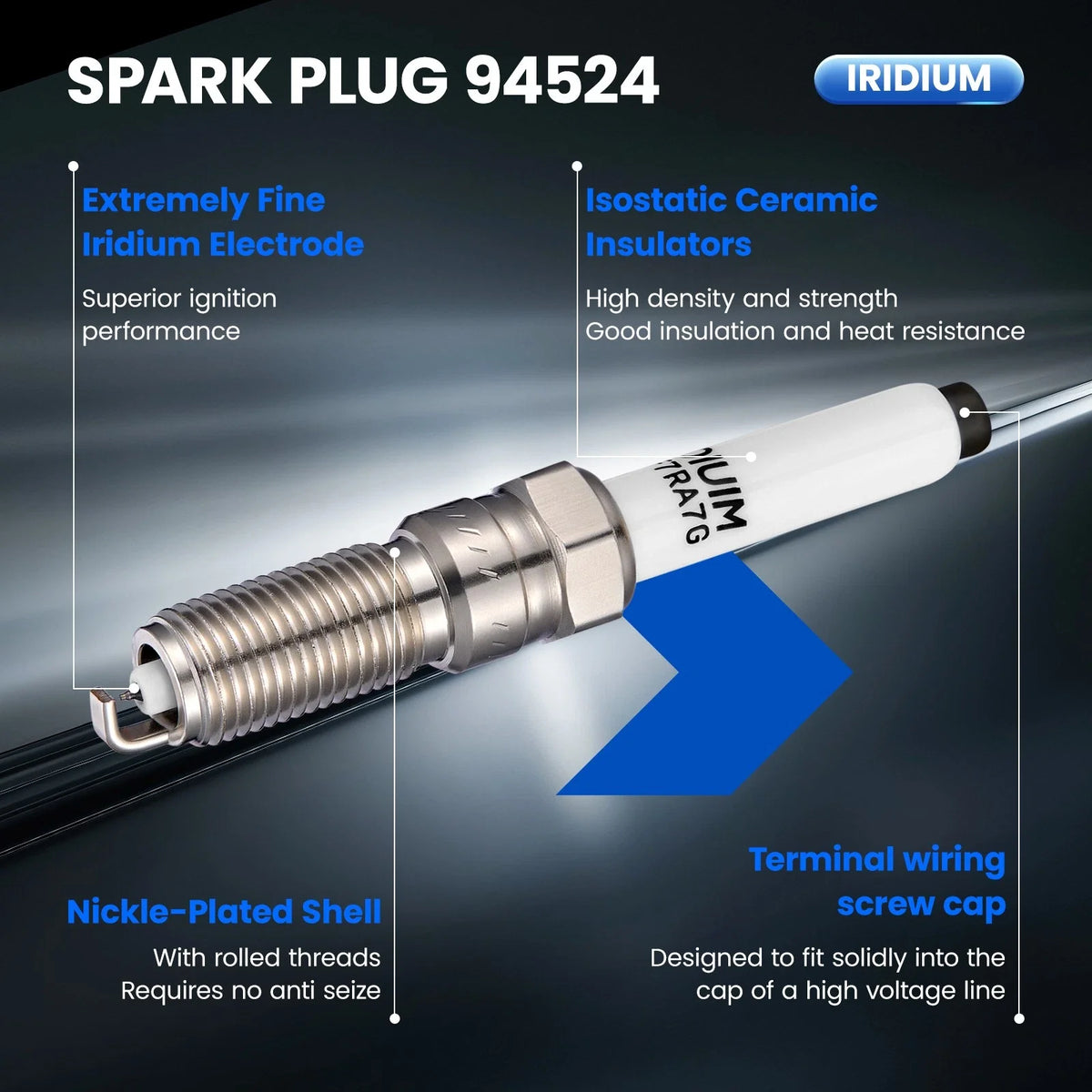 4-Pack Ceramic Iridium Spark Plugs for Buick Envision (2021-2023) 94524