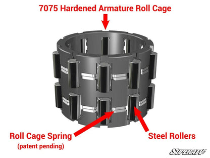 Aluminum Sprague Carrier with Rollers for Polaris Ranger 900/1000 (2013-2023)