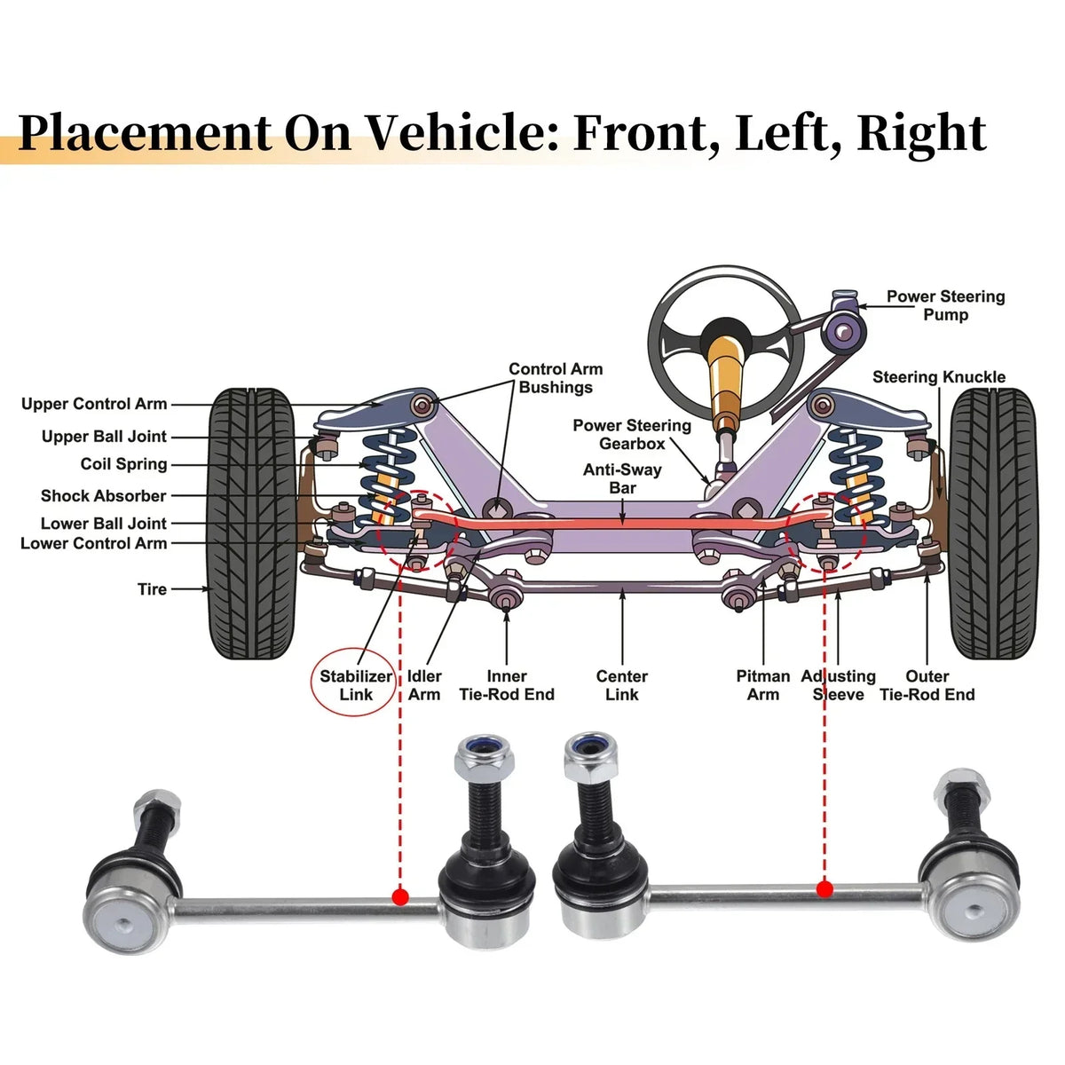 Front Stabiliser Links (2) for Sway Bar Dodge Durango 2011-2015
