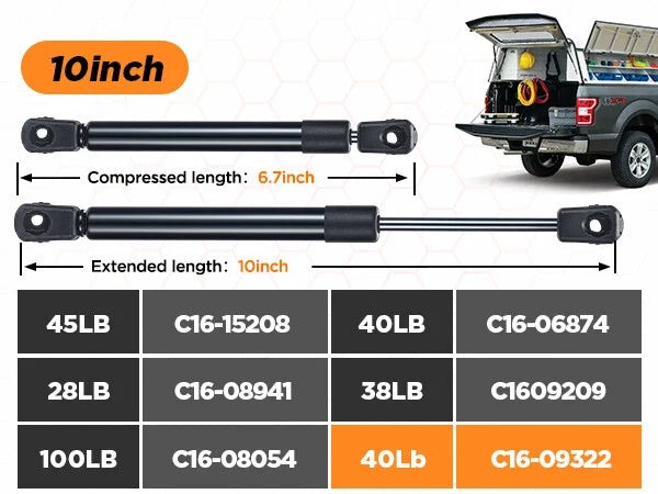 Set of 2 Gas Struts C16-09322 40lbs for