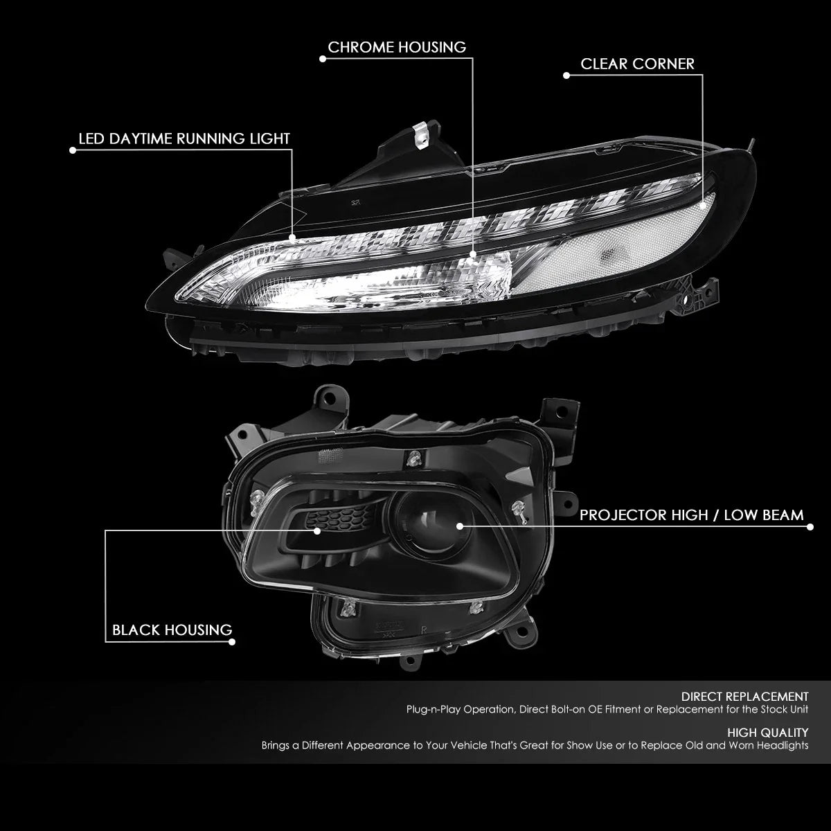 Projector Headlights with LED DRL for Jeep Cherokee (2014–2018)