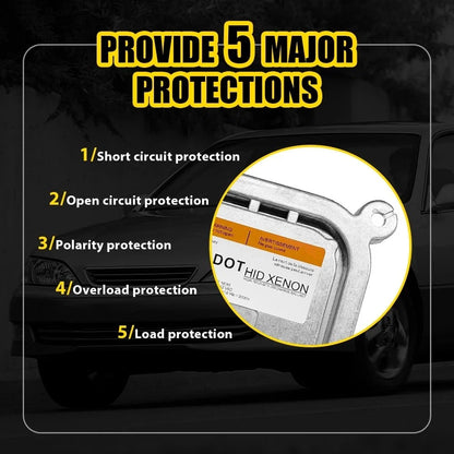 Control Unit Xenon Ballast D3S Bulb Module for 2018-2020 Chevrolet Traverse