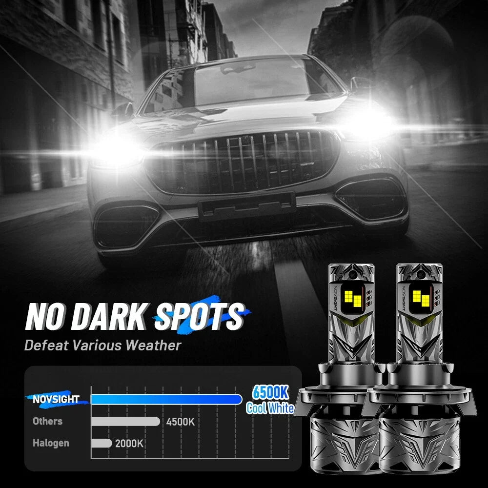 LED Headlight Bulbs H13 9008 - Pair of 2