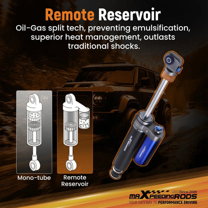 Adjustable Remote Reservoir Shocks for Jeep Wrangler JK (2007-2018)