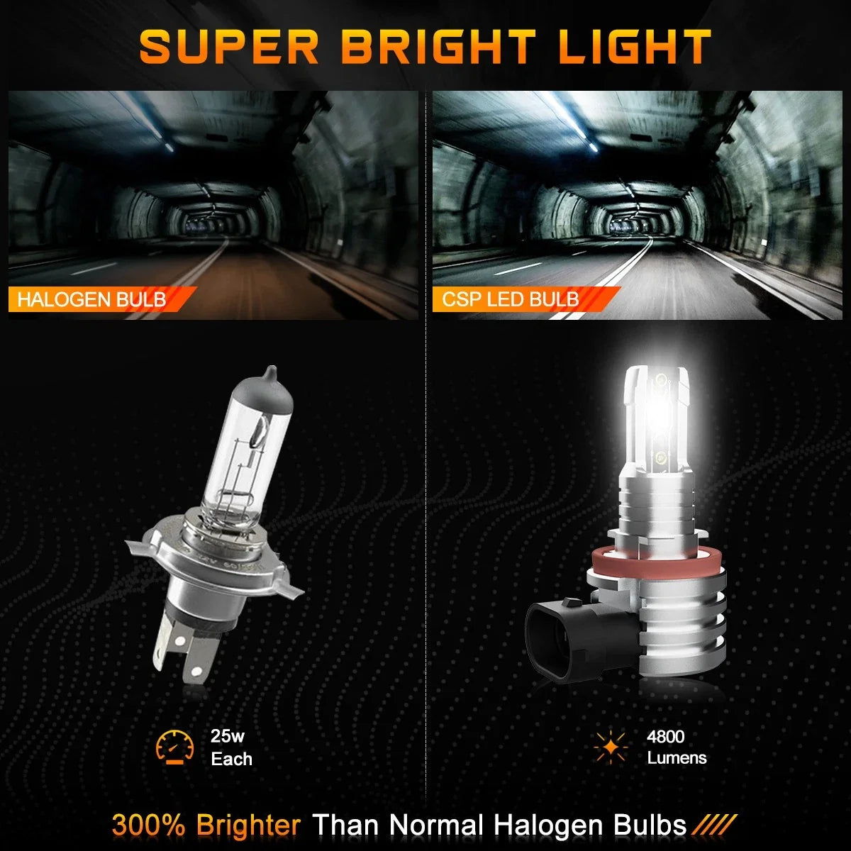 2400LM H8 LED Headlight Bulb 6500K Compatible with NUVISION