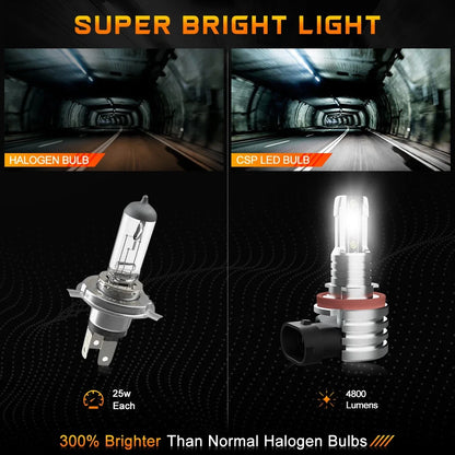 2400LM H8 LED Headlight Bulb 6500K Compatible with NUVISION