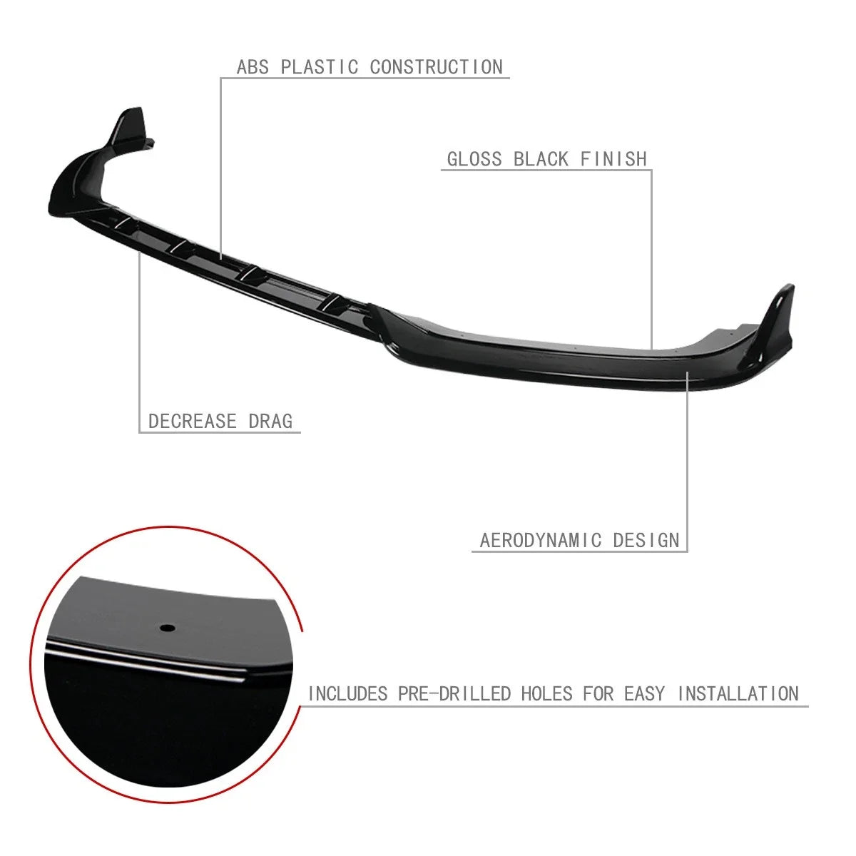 Front Bumper Lip Under Panel Splitter Diffuser for Honda Fit (2018–2021)