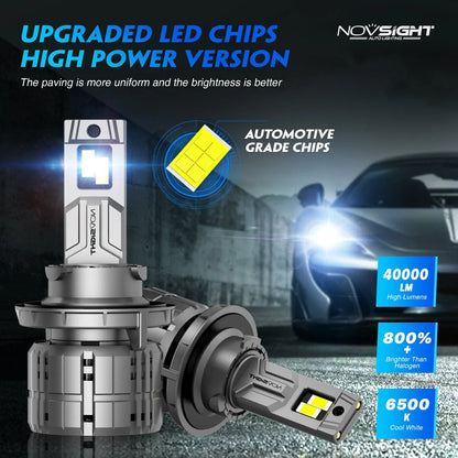 6500K H13 LED Headlight Bulbs Conversion Kit