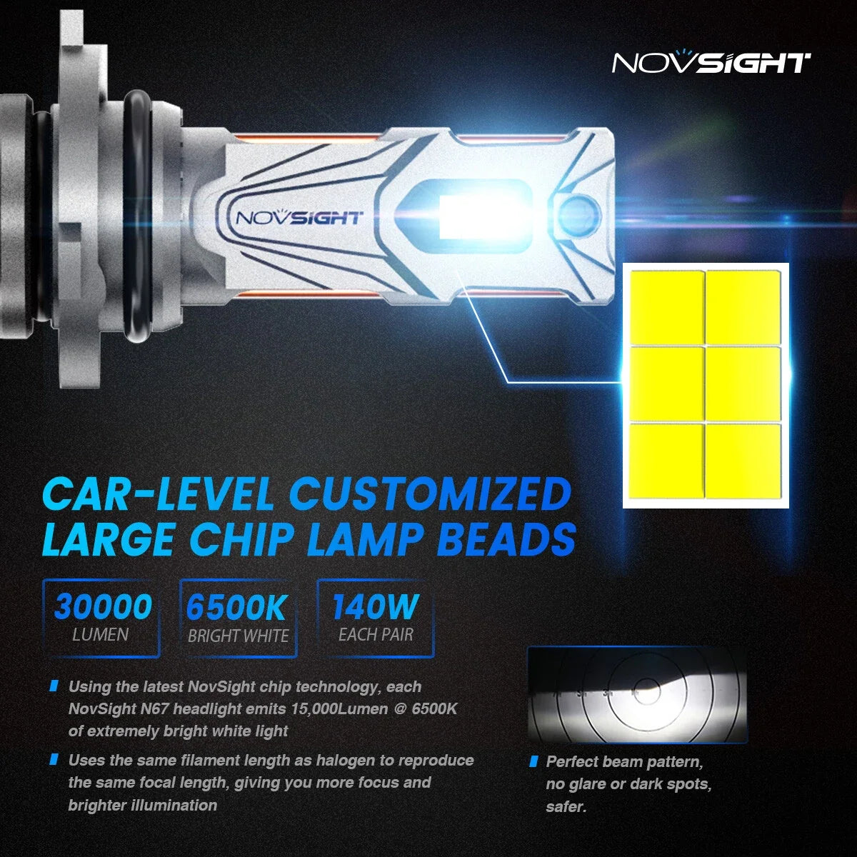 9005 + 9006 LED Headlights Kit for