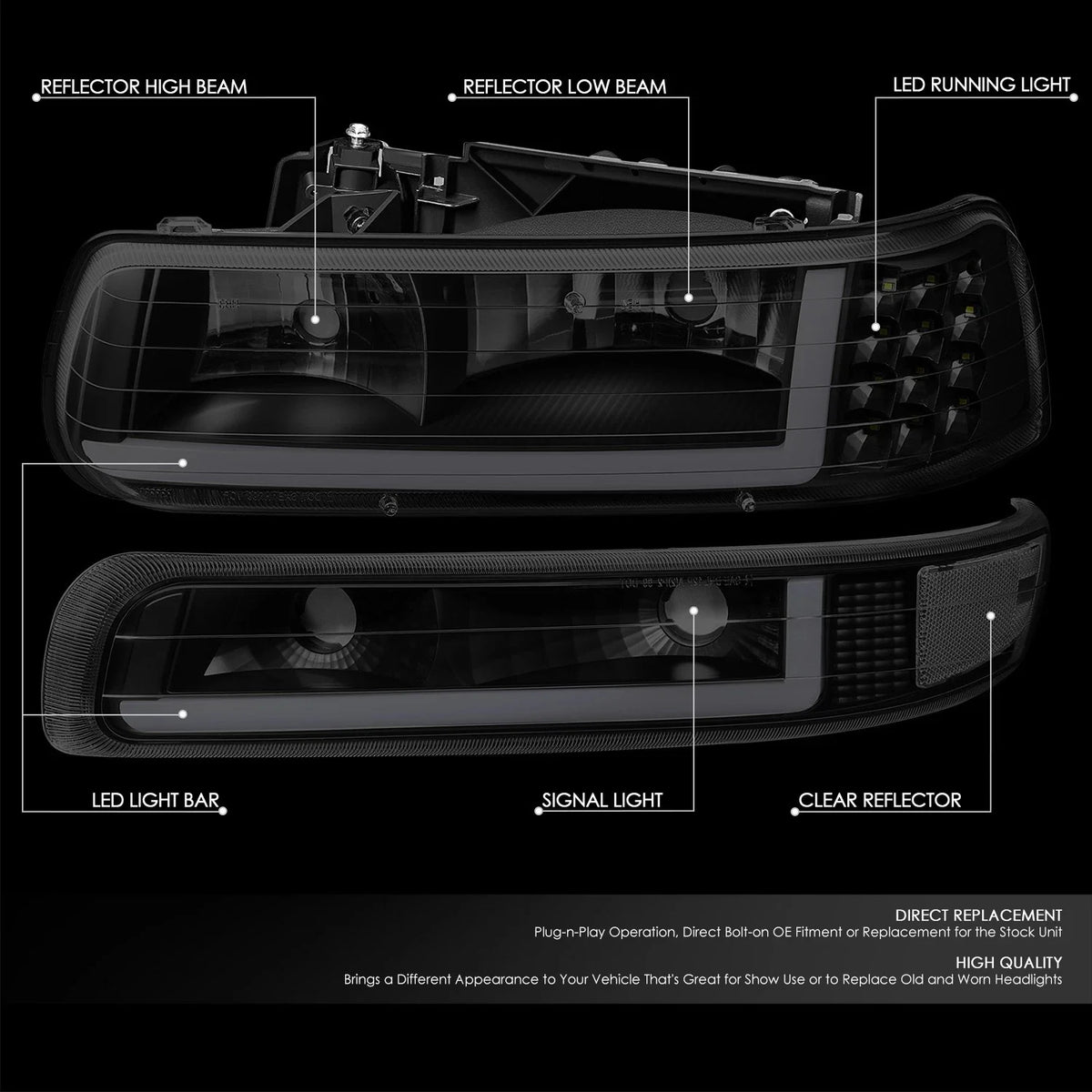 LED Corner Bumper Signal Lamp for Chevy Silverado (1999–2002)